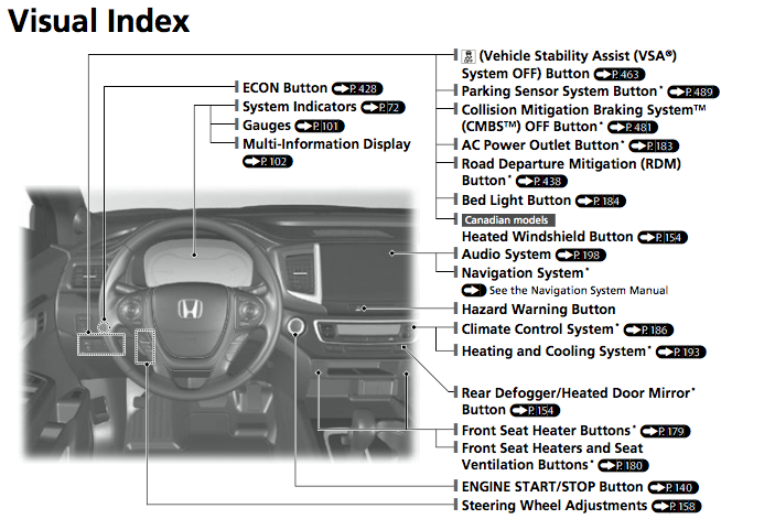 Honda ridgeline repair manual free. download full